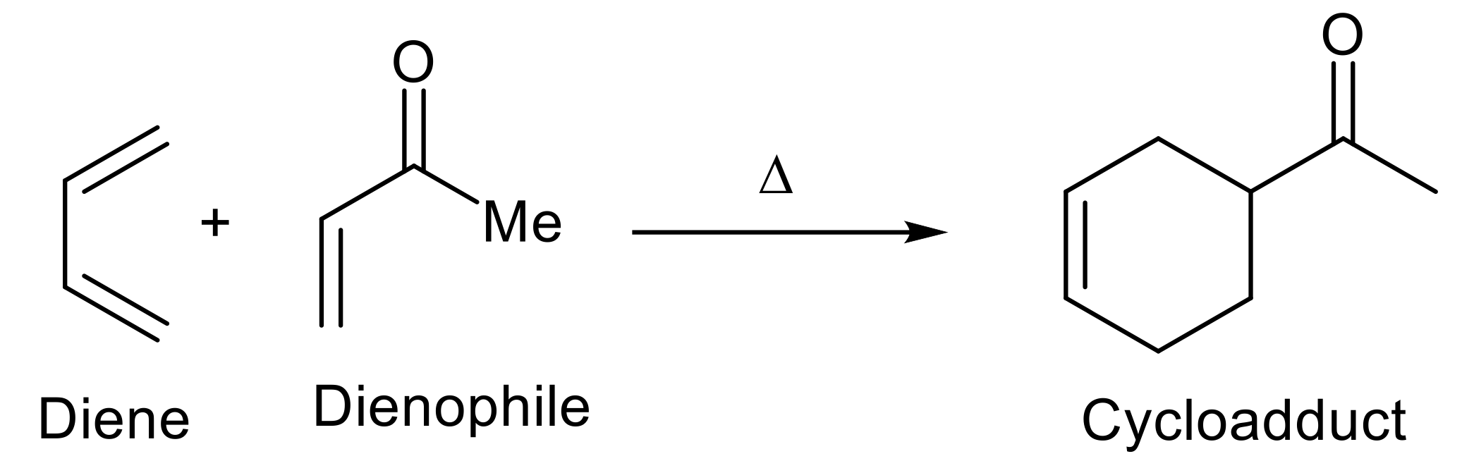 <p>Show the concerted process, TS and correct phasing of orbitals for this reaction: </p>