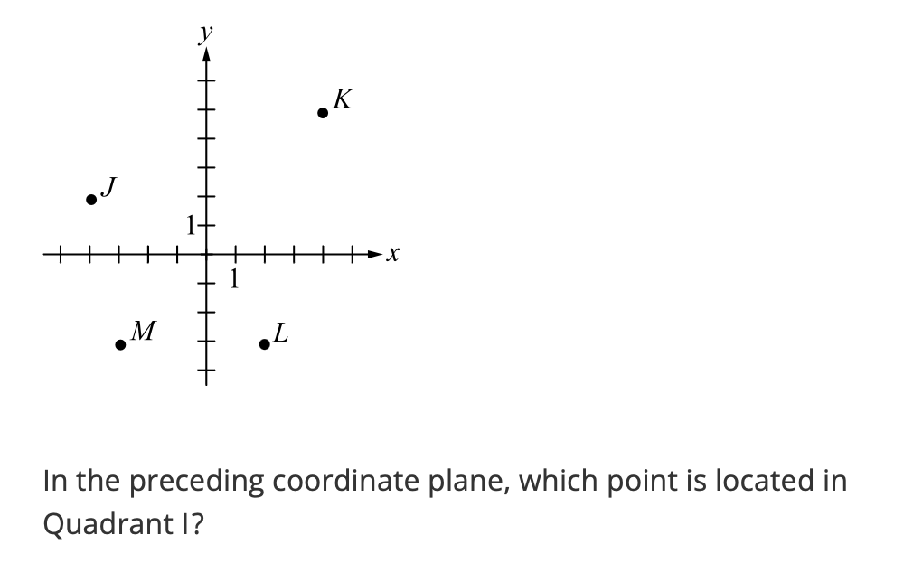 <p>J</p><p></p><p>K</p><p></p><p>L</p><p></p><p>M</p>