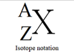 <p>Isotope Symbols</p>