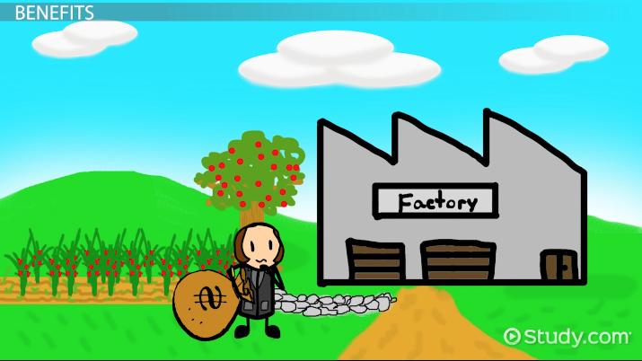 <p>Outsourcing</p>