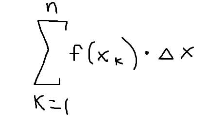 <p>k-values go from 1 to n</p>