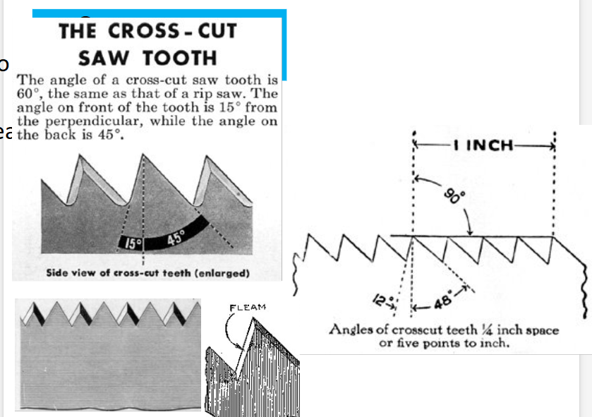 <ul><li><p class="Paragraph WhiteSpaceCollapse SCXP83522618 BCX0" style="text-align: left;"><span style="line-height: 0px;"><span>Has consecutive teeth filled at an angle ​</span></span></p></li><li><p class="Paragraph WhiteSpaceCollapse SCXP83522618 BCX0" style="text-align: left;"><span style="line-height: 0px;"><span>Cuts rather than chisels through​</span></span></p></li><li><p class="Paragraph WhiteSpaceCollapse SCXP83522618 BCX0" style="text-align: left;"><span style="line-height: 0px;"><span>Cuts across the wood grain​</span></span></p></li></ul><p></p>