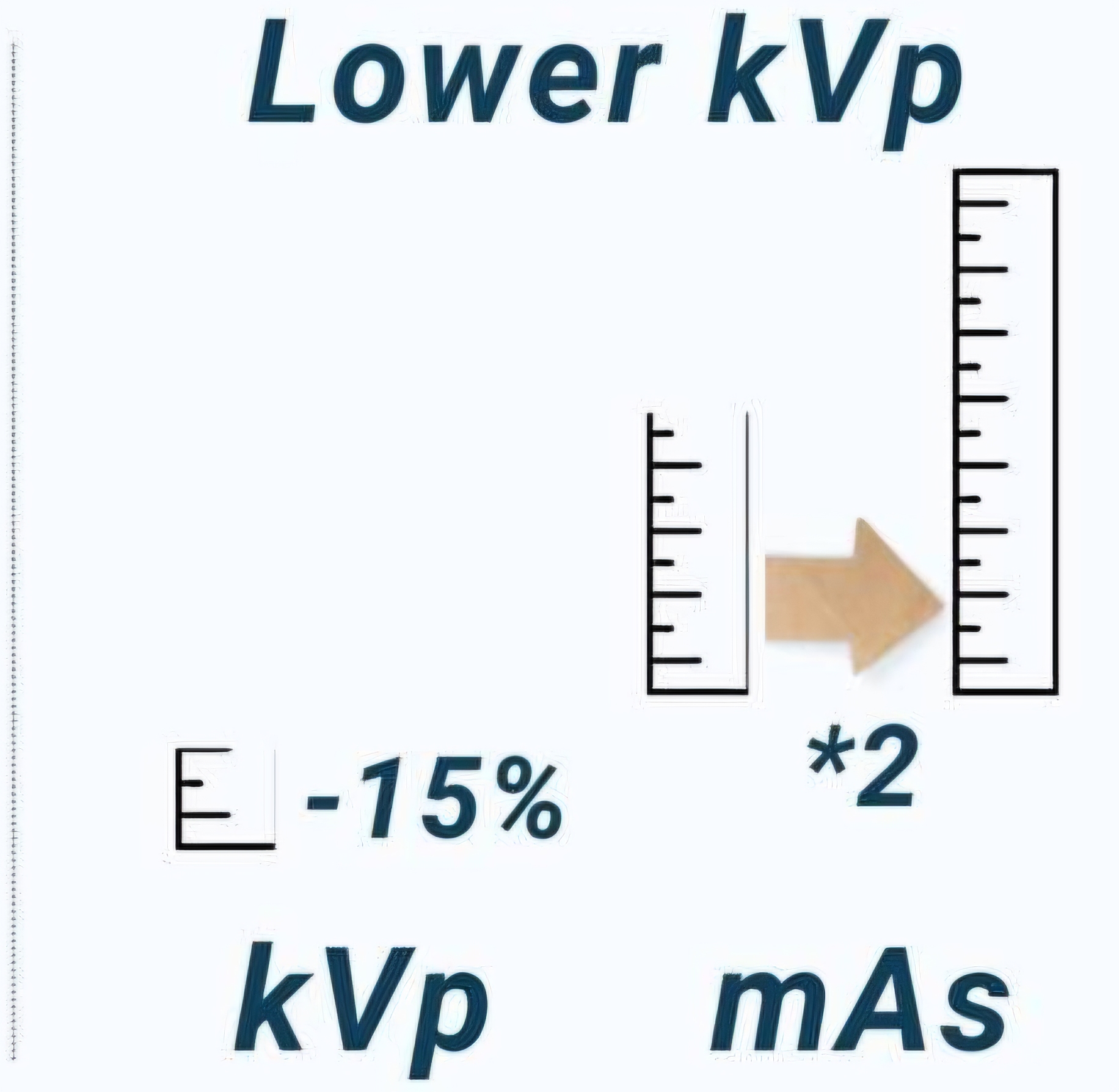 <p>this images shows</p>