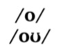 <p>What vowel is this? What are its characteristics?</p>