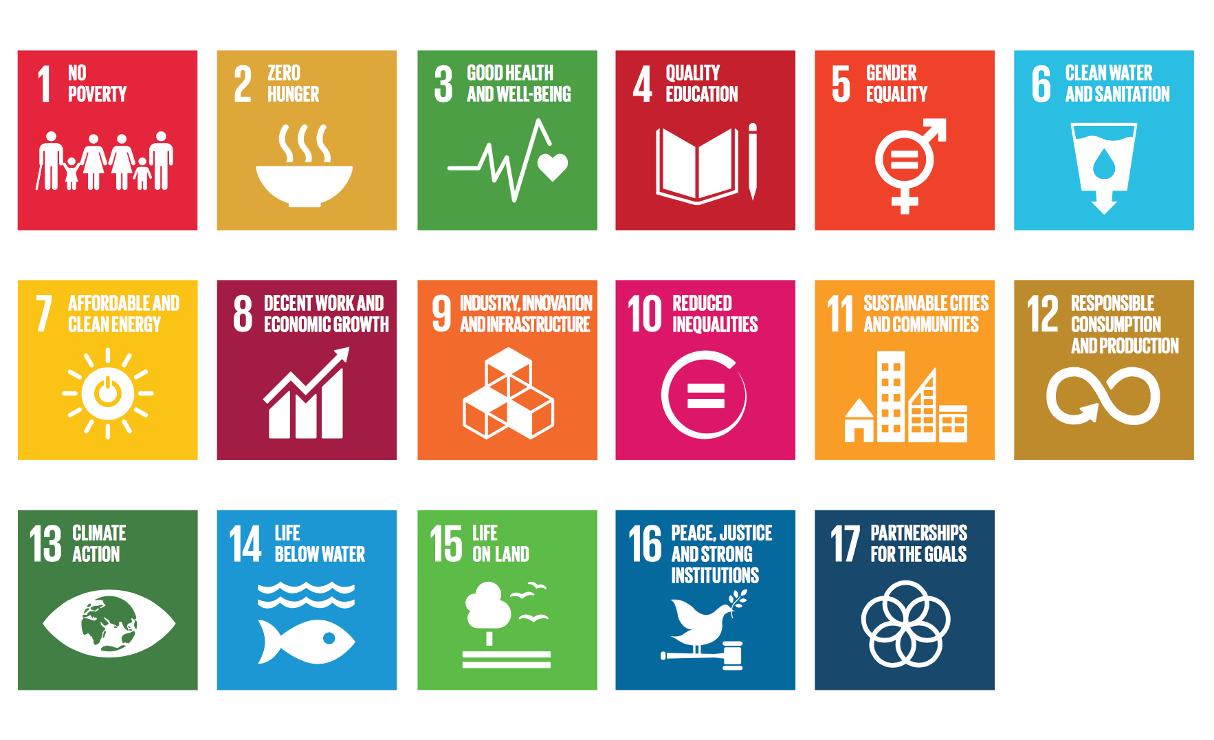 <p>a collection of 17 global goals aimed at improving the planet and the quality of human life around the world by the year 2030</p>
