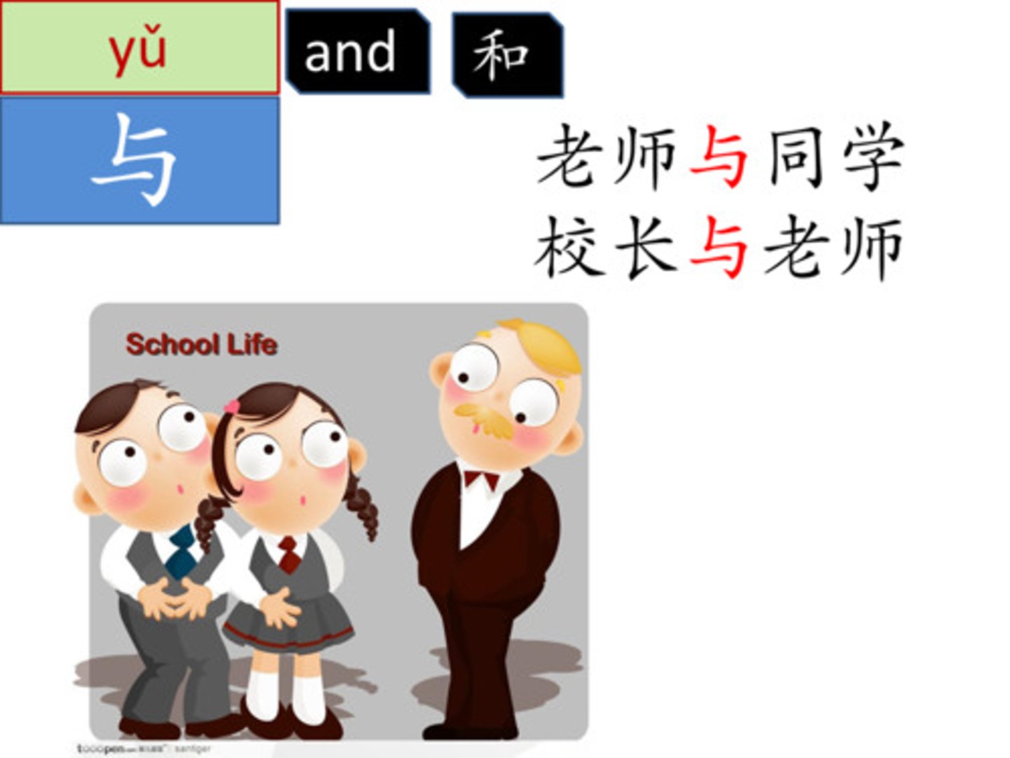 <p>yǔ - và, với</p>