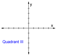 <p>Bottom left</p>