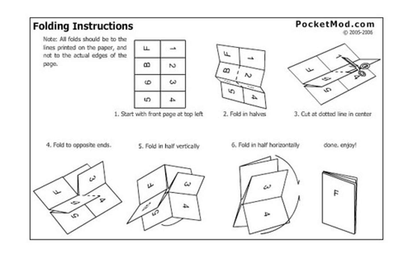 <p>die Anleitung, -en</p>