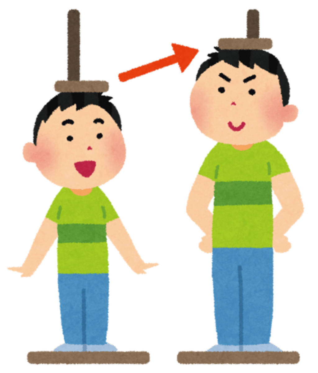 <p>せいちょう</p>