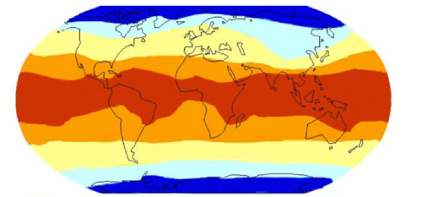 <p>label the earth's climate zones (top to middle)</p>