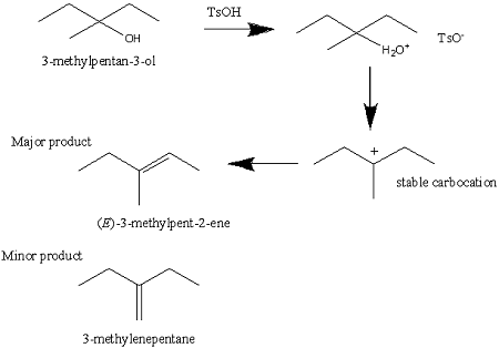 <p>A strong acid used as a reagent in dehydration reactions and promoting E1 and E2 eliminations of alcohols. </p>