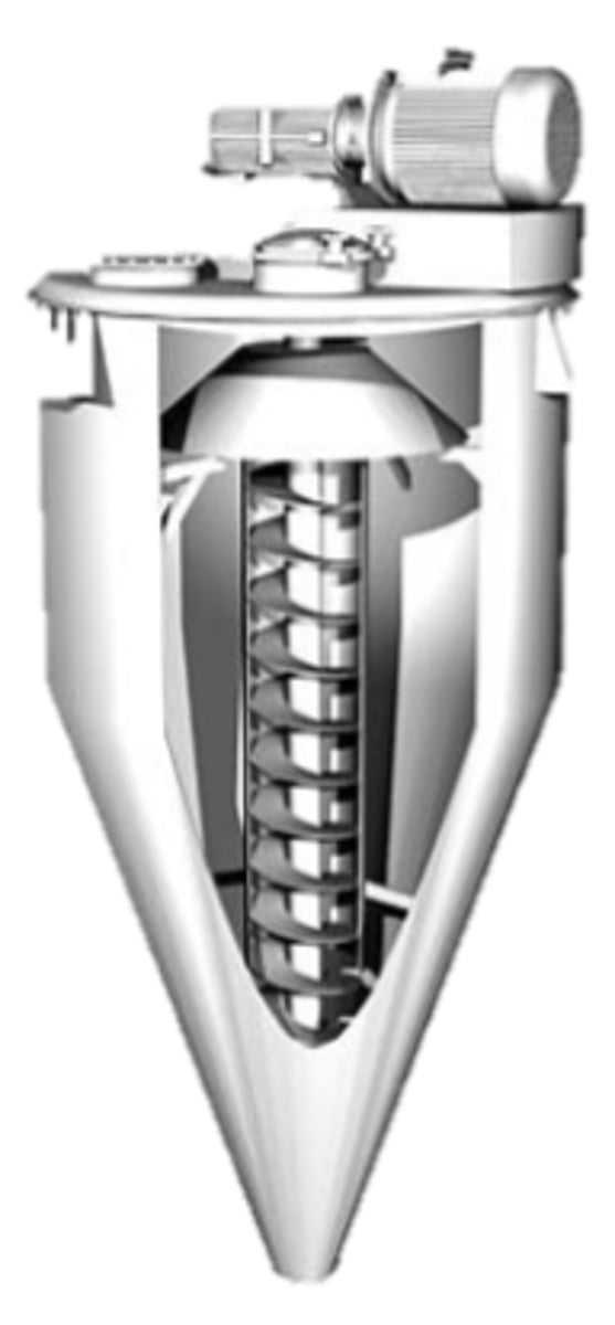 <p>vertical</p><p>small footprint</p><p>long mixing time</p>