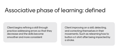 <p>Describe the Associative phase of learning.</p>