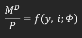<p>increases with output - income increases → transactions increase → hold more money</p><p>decreases with interest rate: increase in interest rate → bonds more attractive → increased opportunity cost of holding money → hold less money</p>