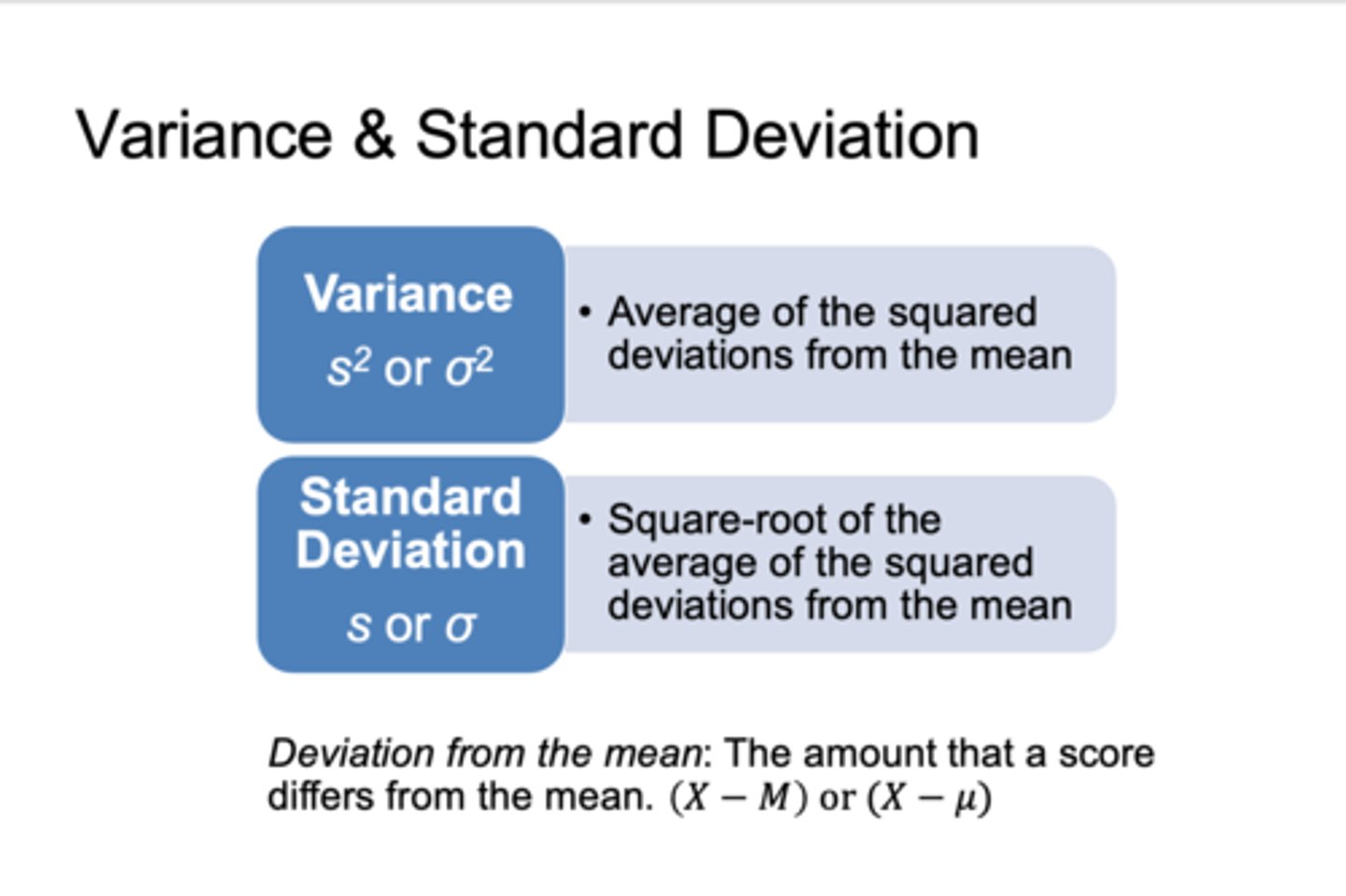 <p>a) average of the squared deviations from the mean</p><p>b) square root of the average of the squared deviations from the mean</p>