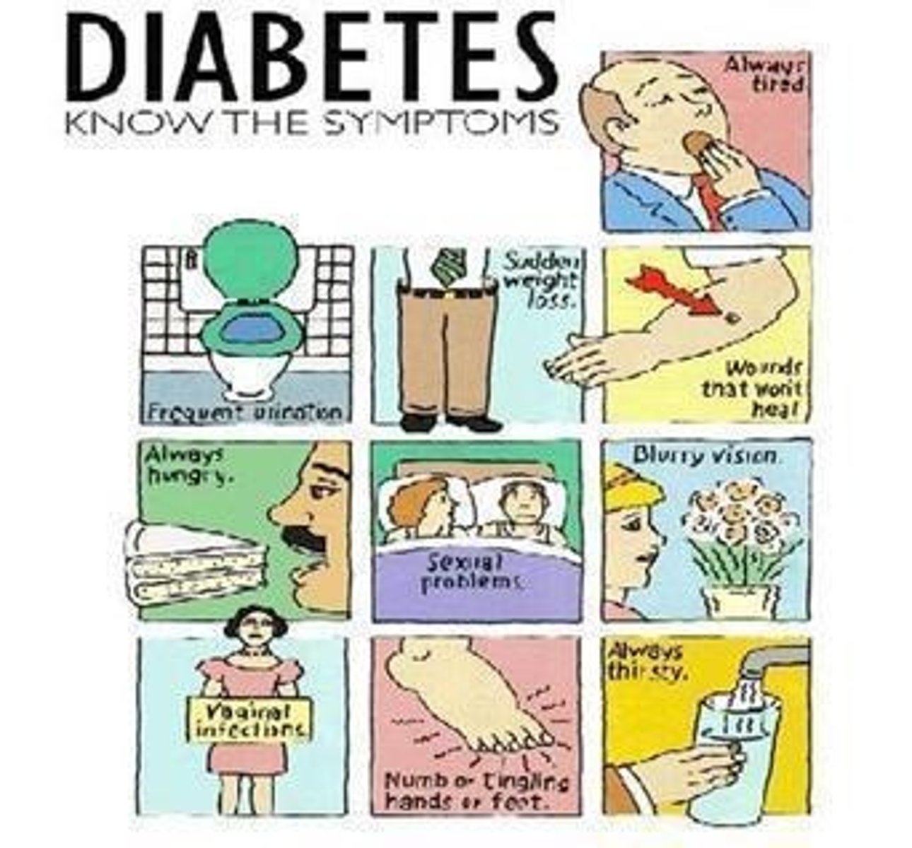 <p>A disorder characterized by high blood glucose levels caused by insufficient insulin or the inability of insulin to function properly.</p>