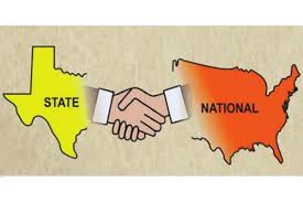 <p>The sharing of power between the Federal and state governments</p>