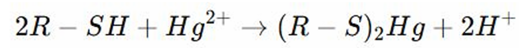 <p>REACTIONS OF THIOLS: </p>