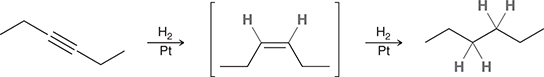 <p>Treating an alkene with these reagents gives syn addition of H and H across the alkene.</p><p>(Hydrogenation)</p>