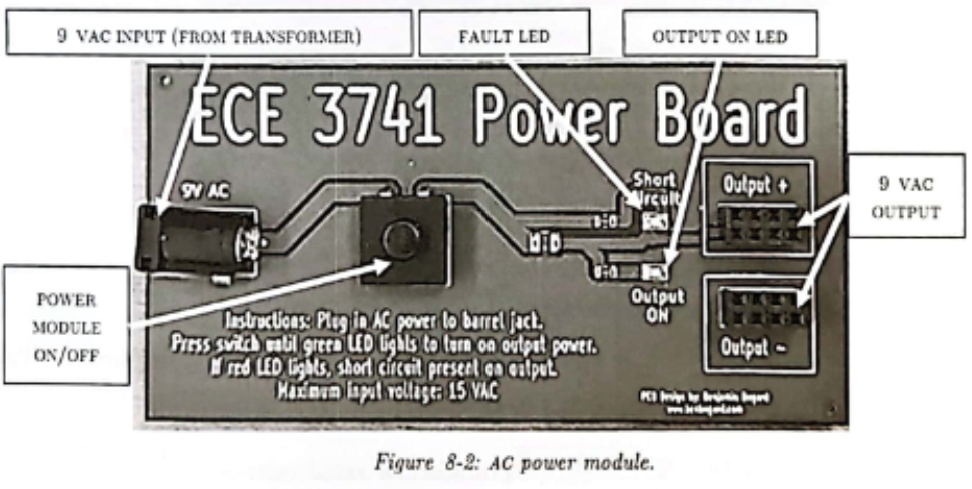 <p>AC Power module</p>