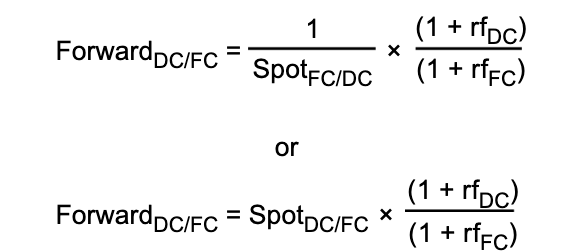 <p>(1+r<sub>home</sub>) = Spot<sub>home/foreign</sub> * (1+r<sub>foreign</sub>) *Forward<sub>foreign/home</sub></p><p>Therefore,</p><p></p><p>Note in the image all the ‘home’ terms are in the numerator</p>