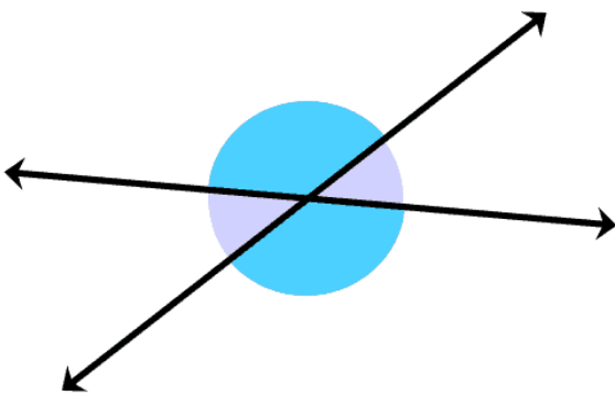<p>Angles that are opposite each other when two lines intersect.</p>