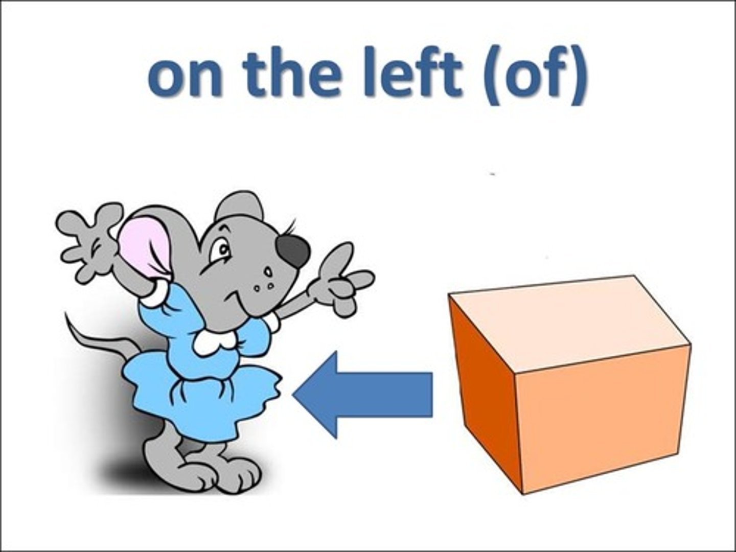 <p>left hand side</p>