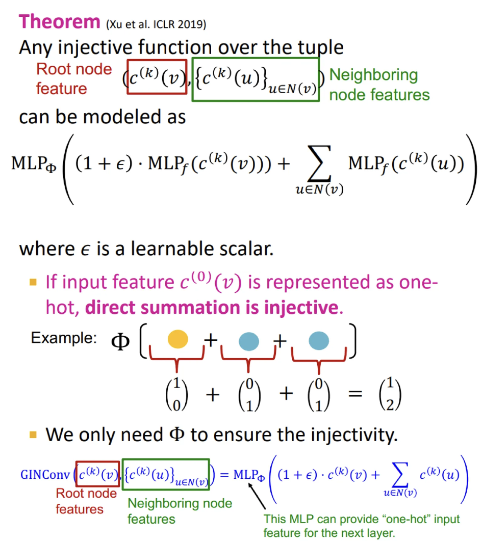 <p>Uses element-wise sum pooling instead of mean/max</p>