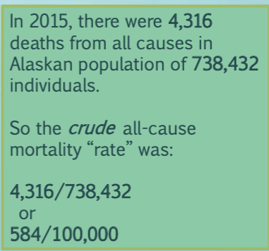 <p>total number of deaths from all causes per 100,000 population</p><ul><li><p>over specified time period</p></li></ul><p></p>