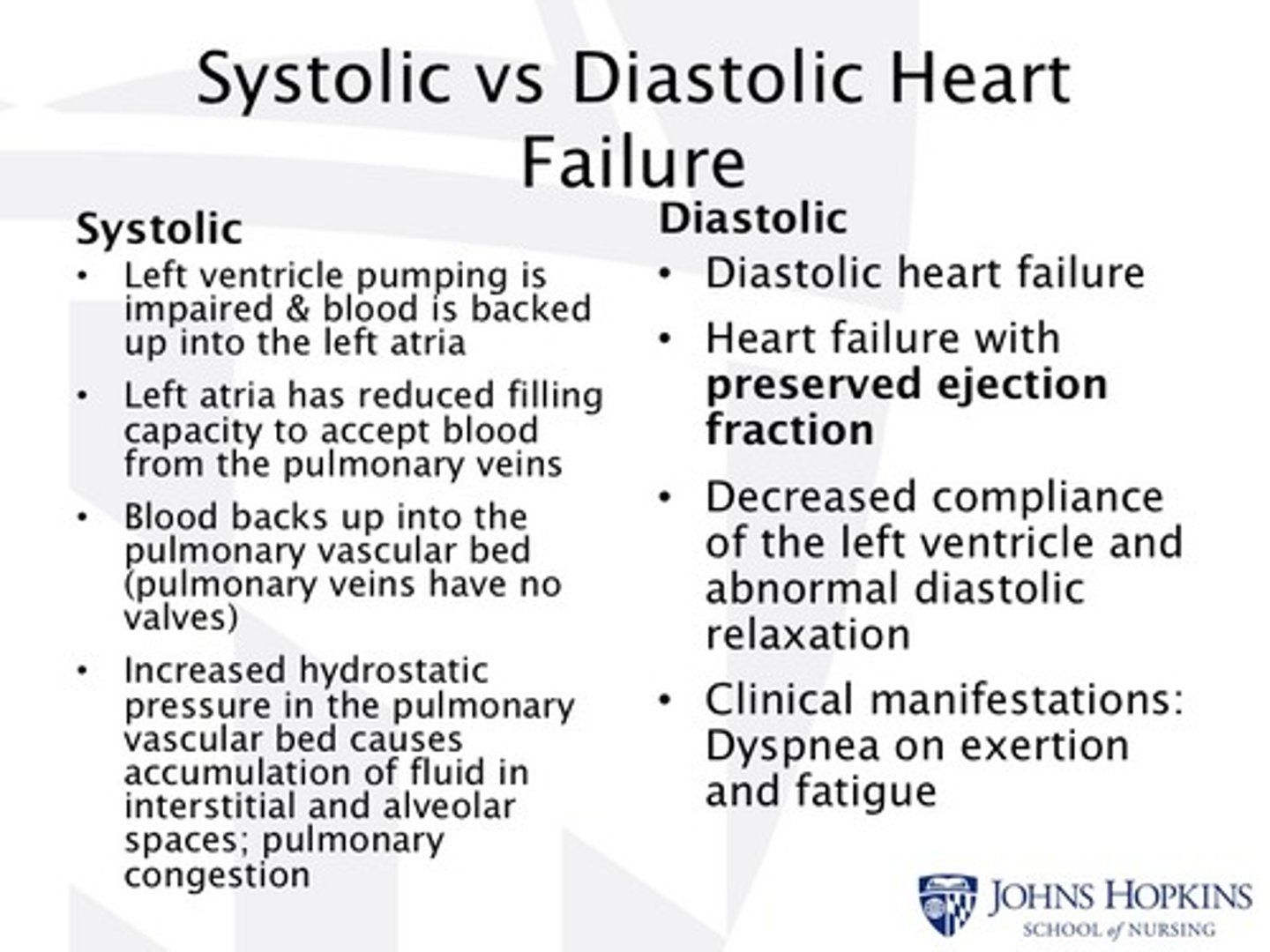 <p>systolic HF</p><p>- an impaired inotropic state</p><p>- heart failure with reduced ejection fraction (HFrEF)</p><p>- inadequate cardiac output and diminished expulsion of blood</p><p>- symptoms: cardiomegaly, peripheral edema, jugular venous distention, left ventricular dilation</p><p>- more common in men</p><p>diastolic HF</p><p>- reduced ability of the ventricles to accept blood (failure to relax)</p><p>- heart failure with preserved ejection fraction (HFpEF)</p><p>- slowed/ incomplete ventricular relaxation</p><p>- filling volume = low; stroke volume = low</p><p>- more common in women</p>