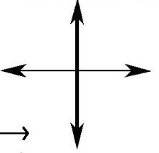 <p>crossing or meeting at right angles</p>