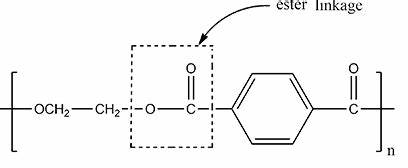 <p>link <span style="color: blue">diols</span> and <span style="color: red">dicarboxylic acids</span></p>