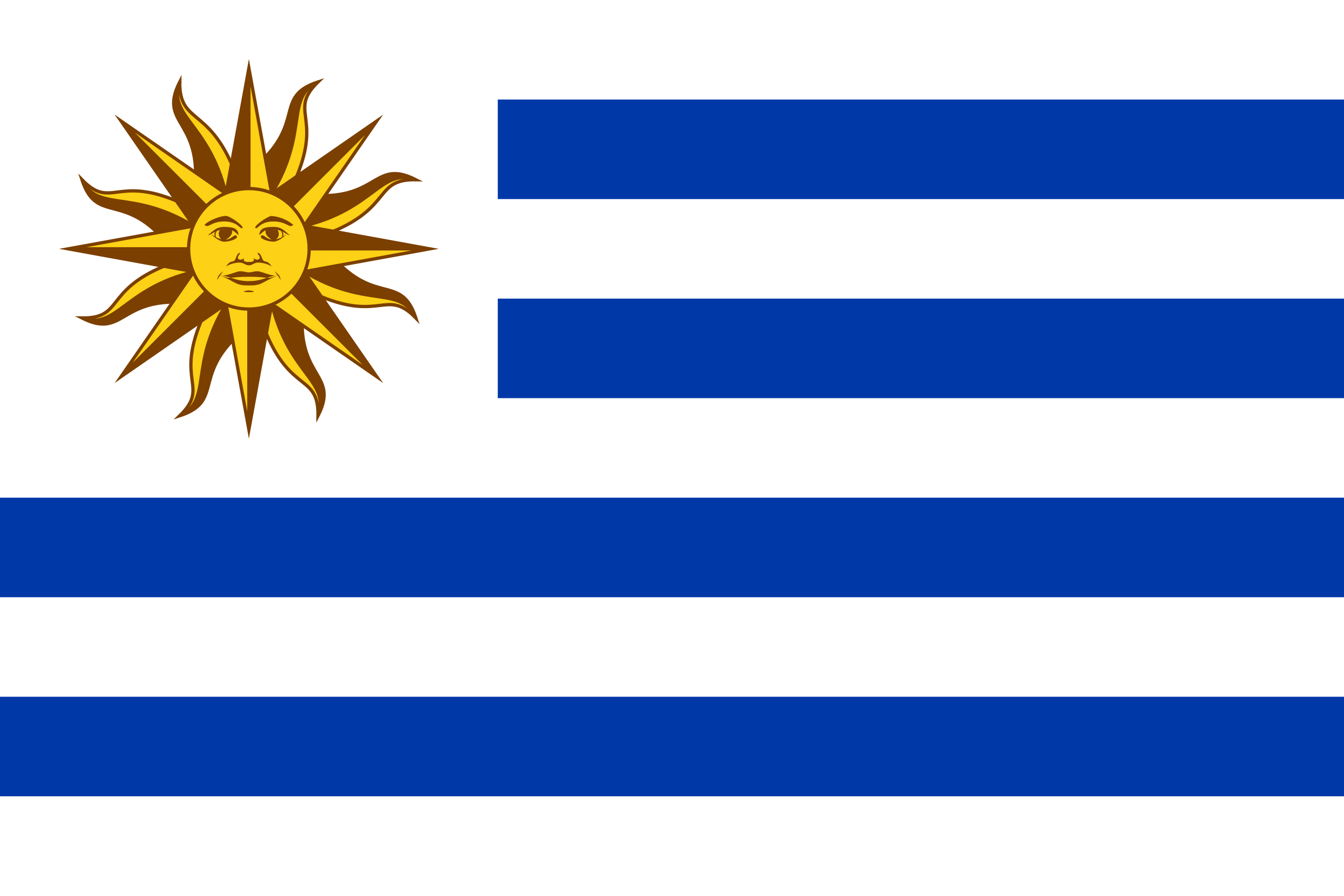 <p>Country: <strong>Uruguay.</strong><br>Demonym: <strong>Uruguayan.</strong></p>