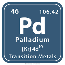 <p>Palladium</p>