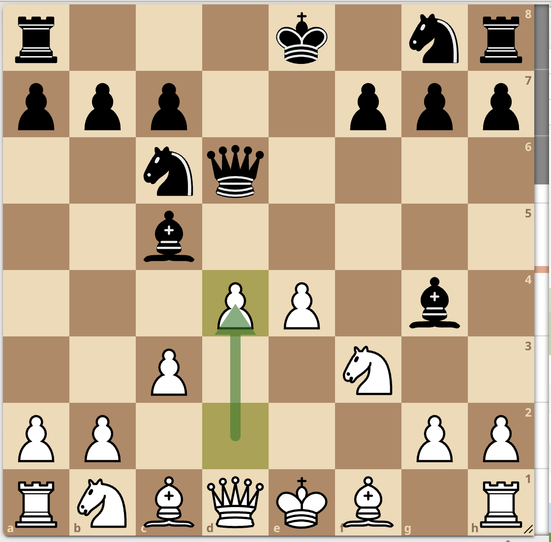 <p>d4 </p>