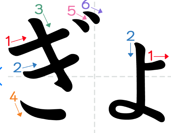 term image