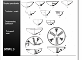 <p>4 STYLES</p><p>-Simple Open Bowls</p><p>-Carinated Bowls</p><p>-Degenerated Carination</p><p>-S-Shaped Bowls</p>