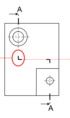 <p>What are the characteristics of a cutting line with parallel offset planes? (4)</p>