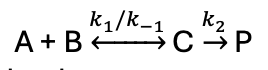 <p>if <span>k<sub>-1 </sub>&gt;&gt; k<sub>2</sub> what happens?</span></p><p><span>what is the rate equation?</span></p><p><span>what order of reaction?</span></p>