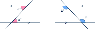 <p>Converse of the Alternate Interior Angles Theorem</p>