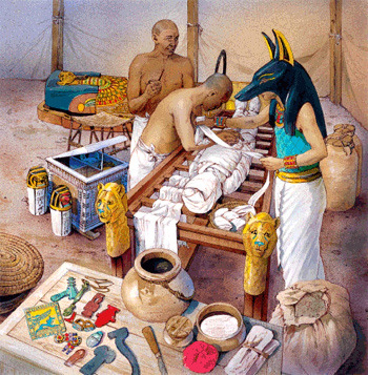 <p>process developed by the ancient Egyptians of preserving a person's body after death</p>