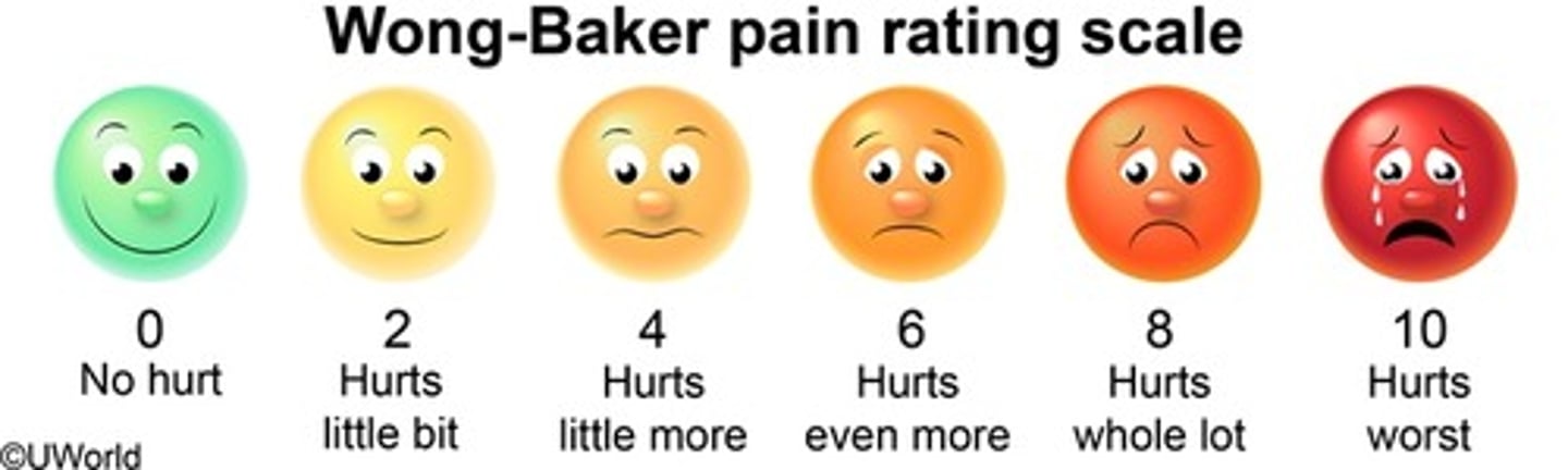 <p>used for preschool/school-age children (3-5 and 5-12yrs)</p><p>asks patient to point to which face correlates with the pain they are feeling</p>