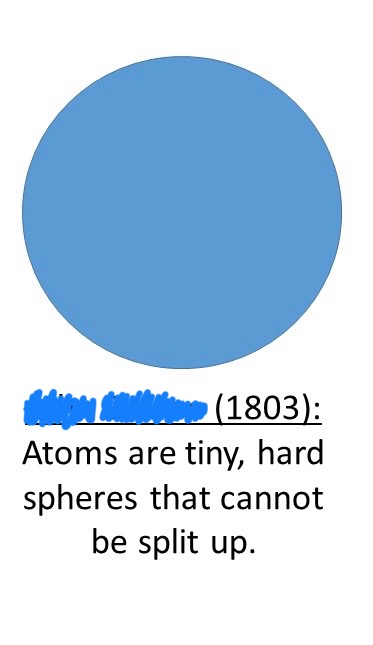 <p>The main points of ____ _____ atomic theory are: </p><p><span>1. Everything is <em>composed</em> of atoms, which are the <em>indivisible</em> building blocks of matter and <strong>cannot</strong> be destroyed.</span></p><p><span>2. All atoms of an element are <em>identical</em>.</span></p><p><span>3. The atoms of different elements <em>vary</em> in size and mass.</span></p><p><span>4. Compounds are produced through different whole-number <em>combinations</em> of atoms.</span></p><p><span>5. A chemical reaction results in the <em>rearrangement</em> of atoms in the <em>reactant</em> and <em>product</em> compounds.</span></p>