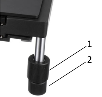<p>The image below is of the coaxial stage control knobs.  There are two of these: one moves the stage forward and backward, the other moves the stage left and right.</p><p>Does the knob labeled '2' move the stage forward and backward, or left and right?</p>
