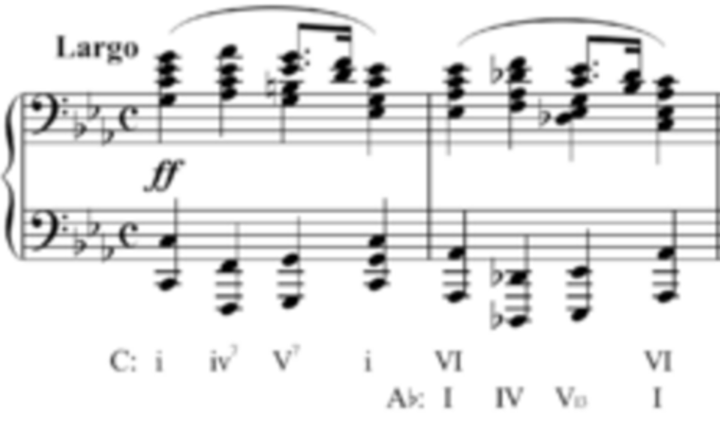 <p>the process of changing from one key to another</p>