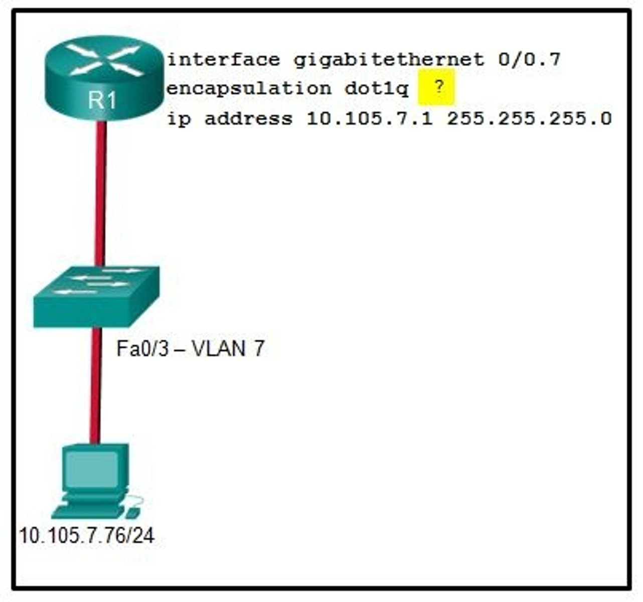 <p>It identifies the VLAN number.</p>