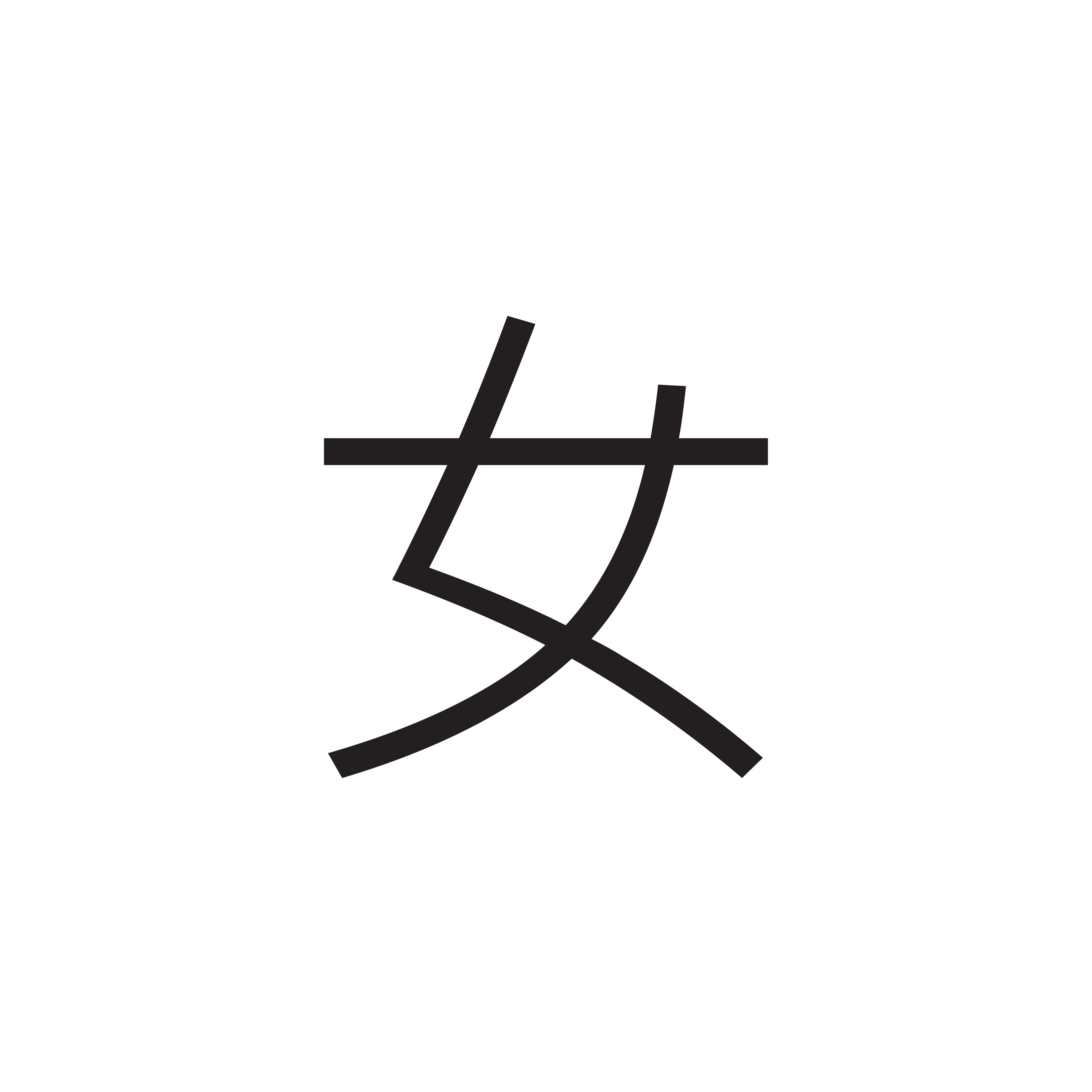 <p><span style="font-family: Calibri, sans-serif">女</span></p><p></p>