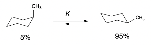 K = \[equatorial %\]/\[axial %\]

\
(ex in photo) K = 95/5 = 19
