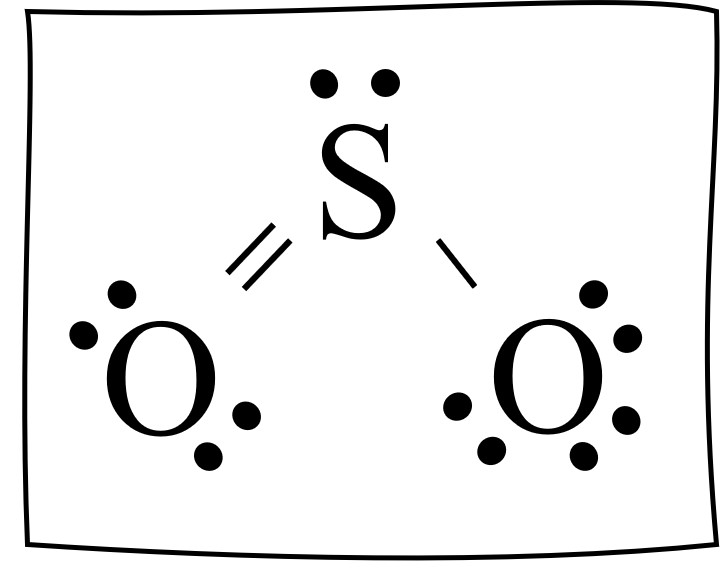 <p>Oxygen on the left: 6- 6 = 0<br>Sulfur: 6 - 5 = 1<br>Oxygen on the right: 6-7 = -1</p>