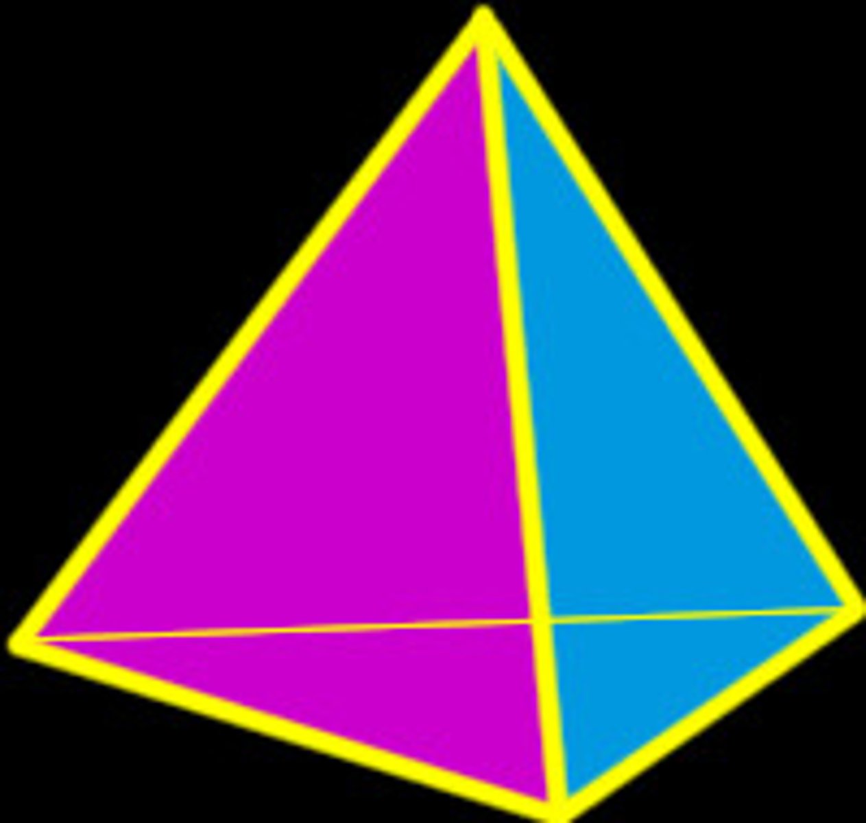 <p>When Oxygen and Silicon come together they form a Silicate</p><p>ex: O2 + Si = SiO2</p><p>Form a Tetrahedron Shape (3 sided pyramid w a base)</p>